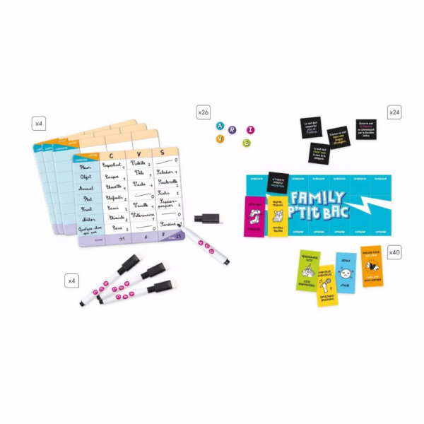 Family ptit BAC Challenge tes parents – Image 3