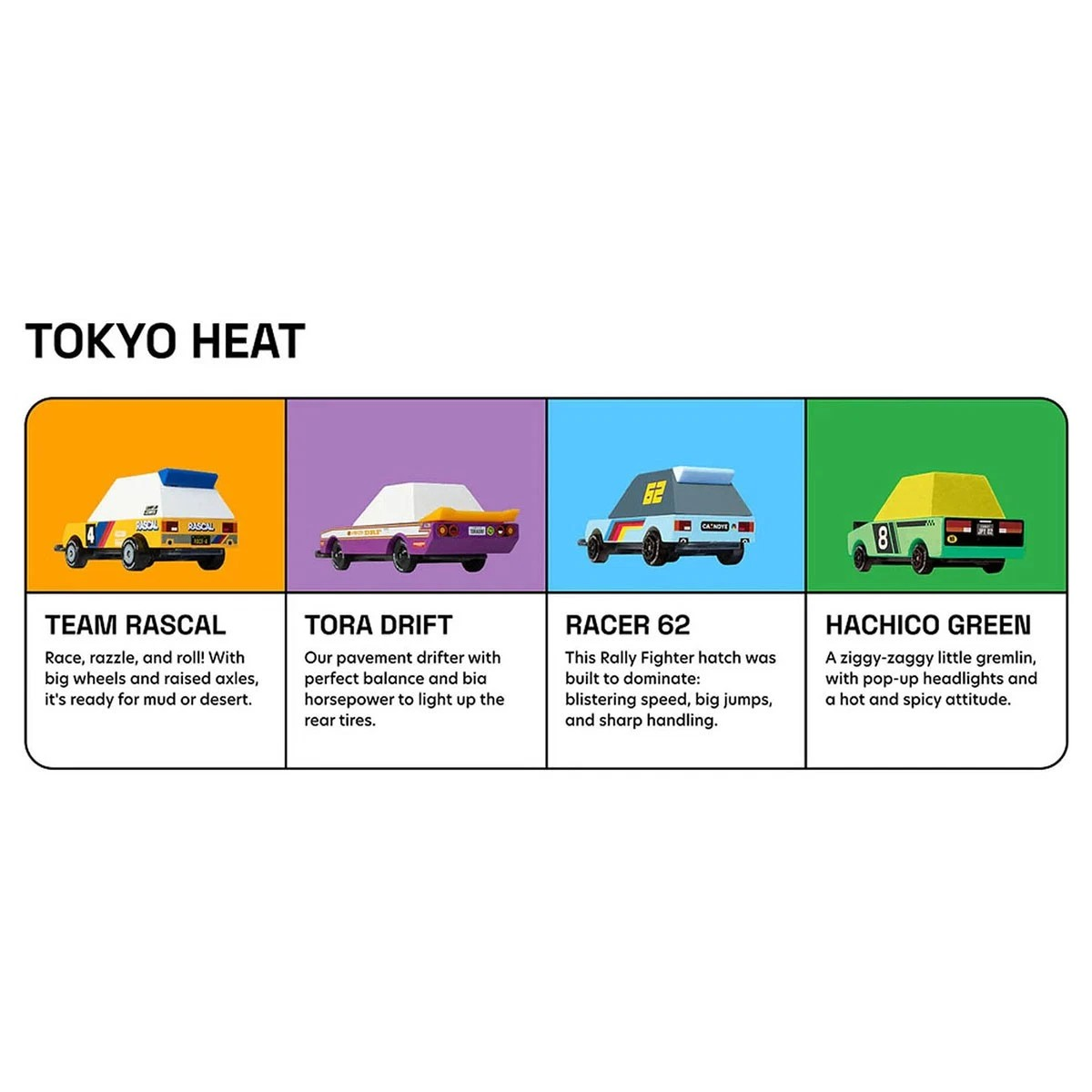 Pack Voiture - 4 affiches A4
